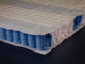 Springs for production of mattresses and upholstered furniture